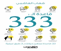 كتاب قاعدة ال 333 – شهاب الهاشمي